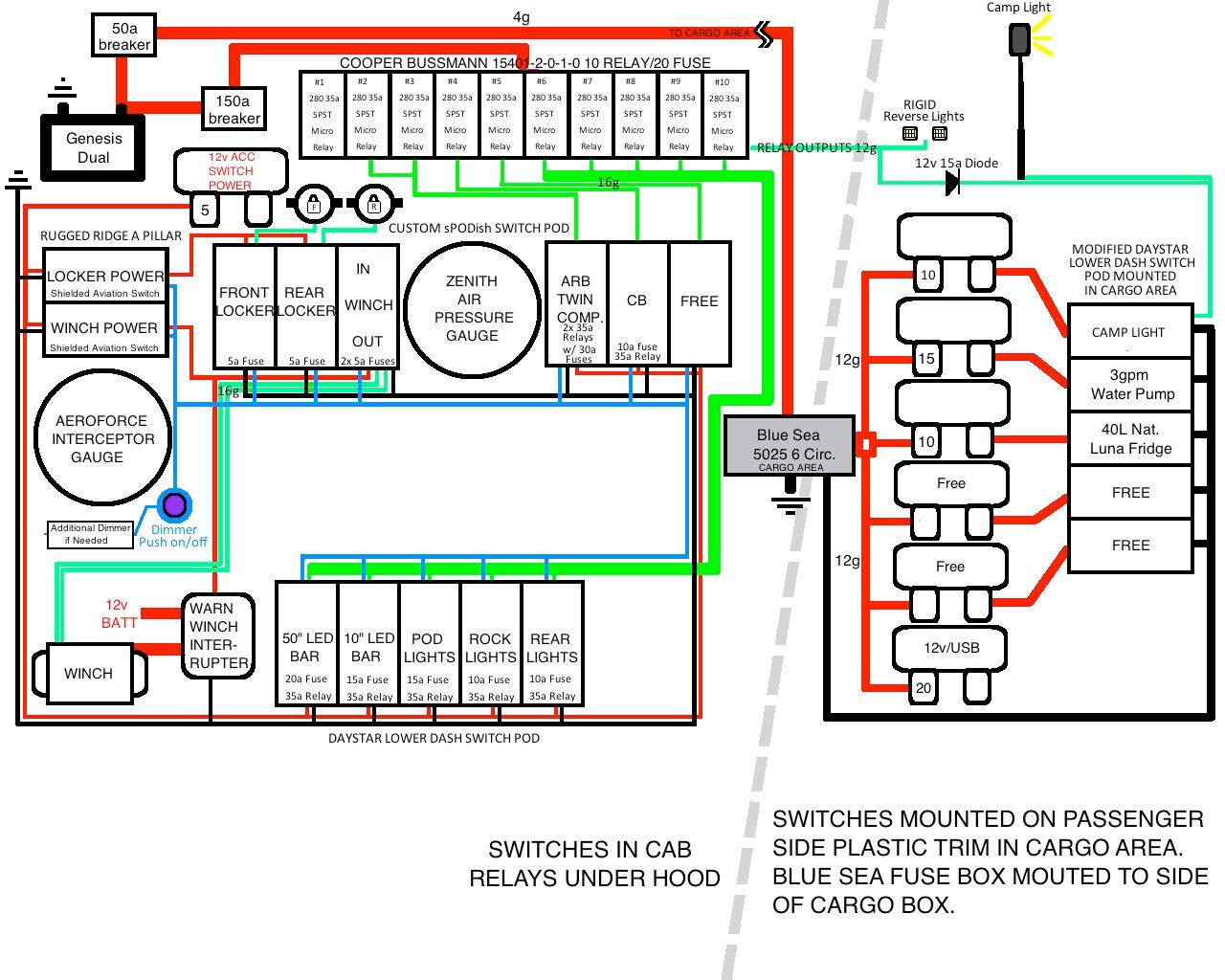 BRUZER JCDriller's 2014 Hydro Blue JKU | Page 13 | Jeep Wrangler Forum